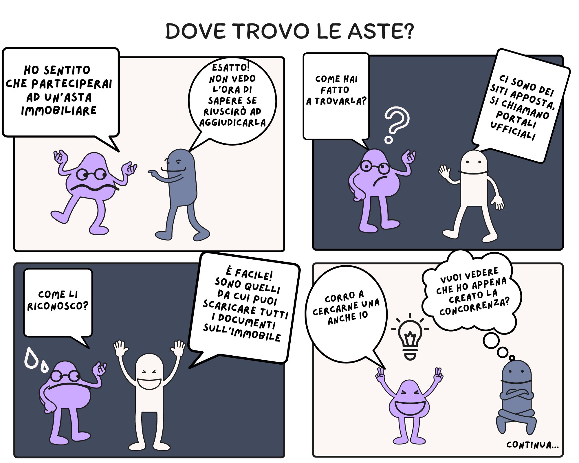 DOVE TROVO LE ASTE IMMOBILIARI?